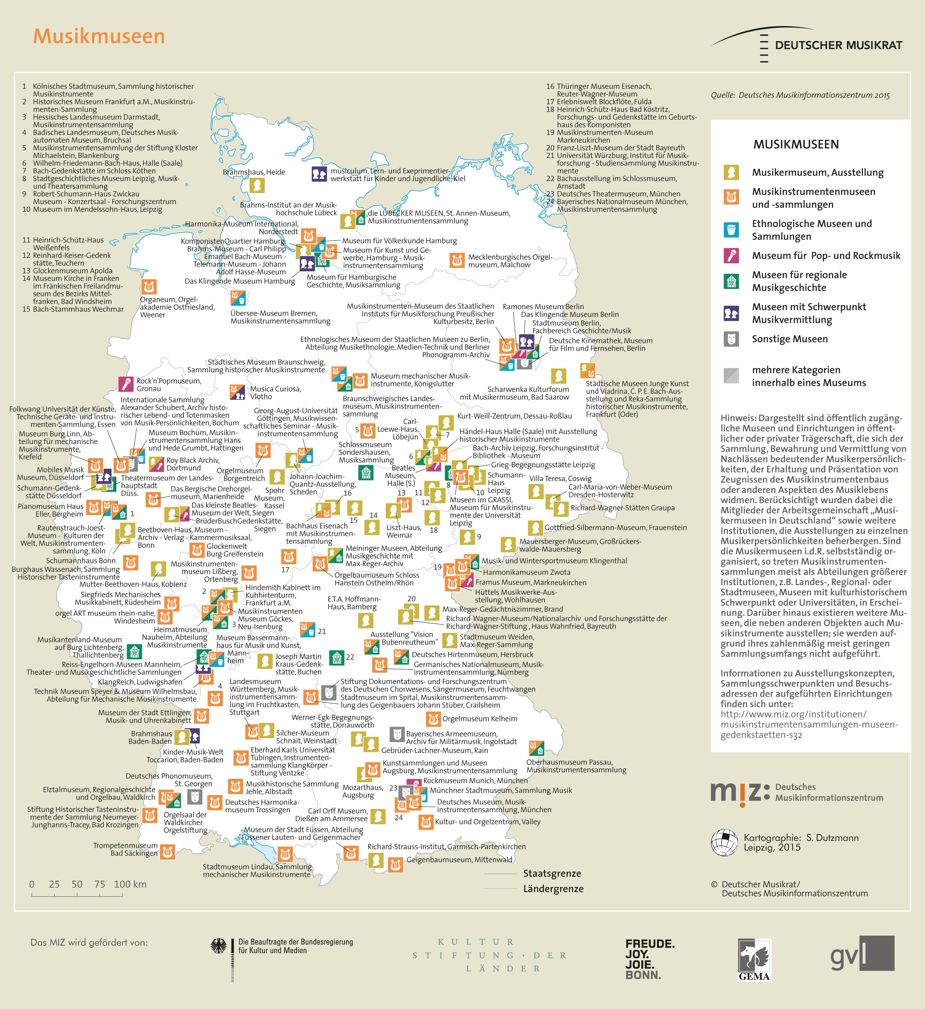 Topografie:Musikmuseen in Deutschland