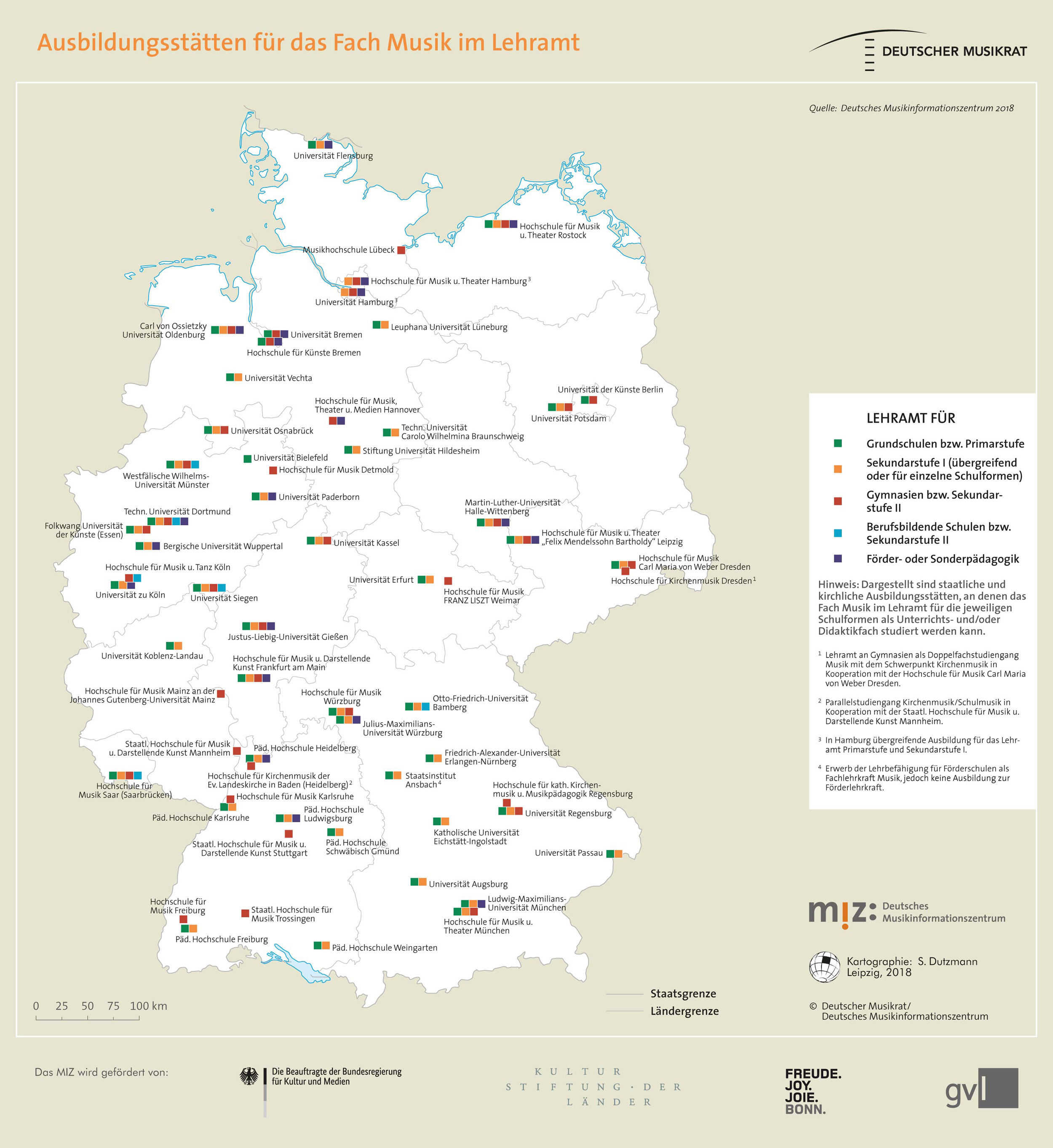 Topografie: Ausbildungsstätten für das Fach Musik im Lehramt