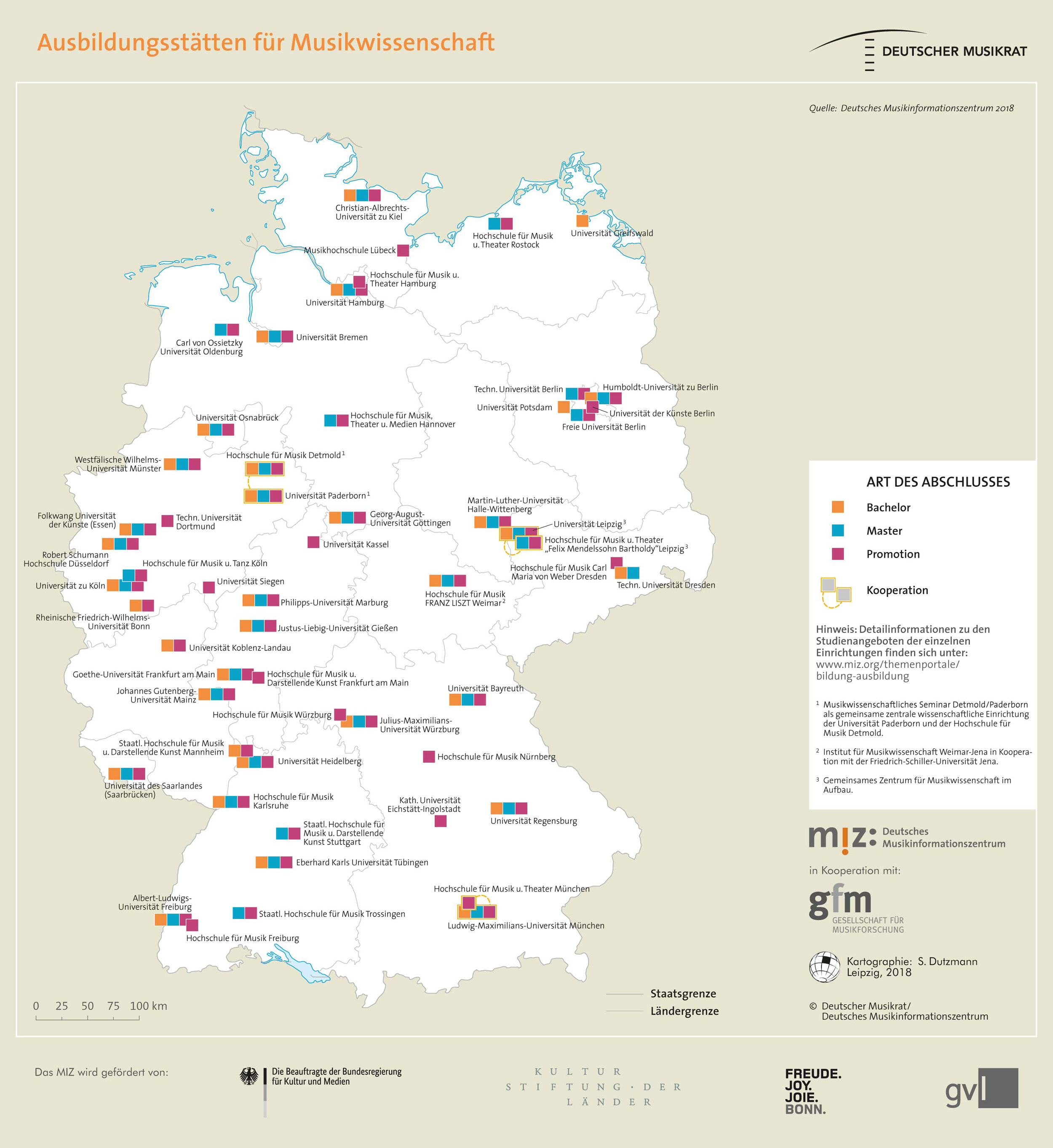 Topografie: Ausbildungsstätten für Musikwissenschaft.