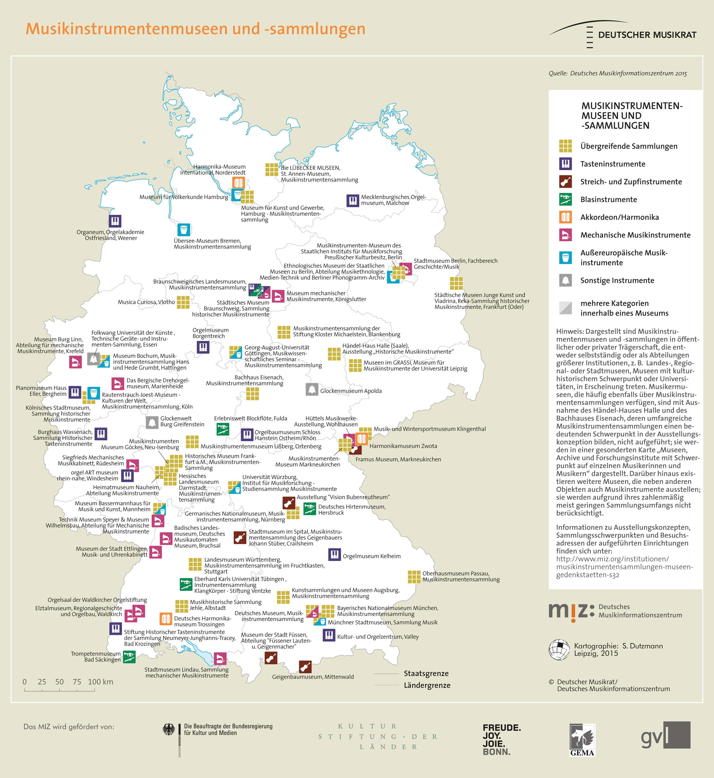 Infografik: Musikinstrumentenmuseen und -sammlungen